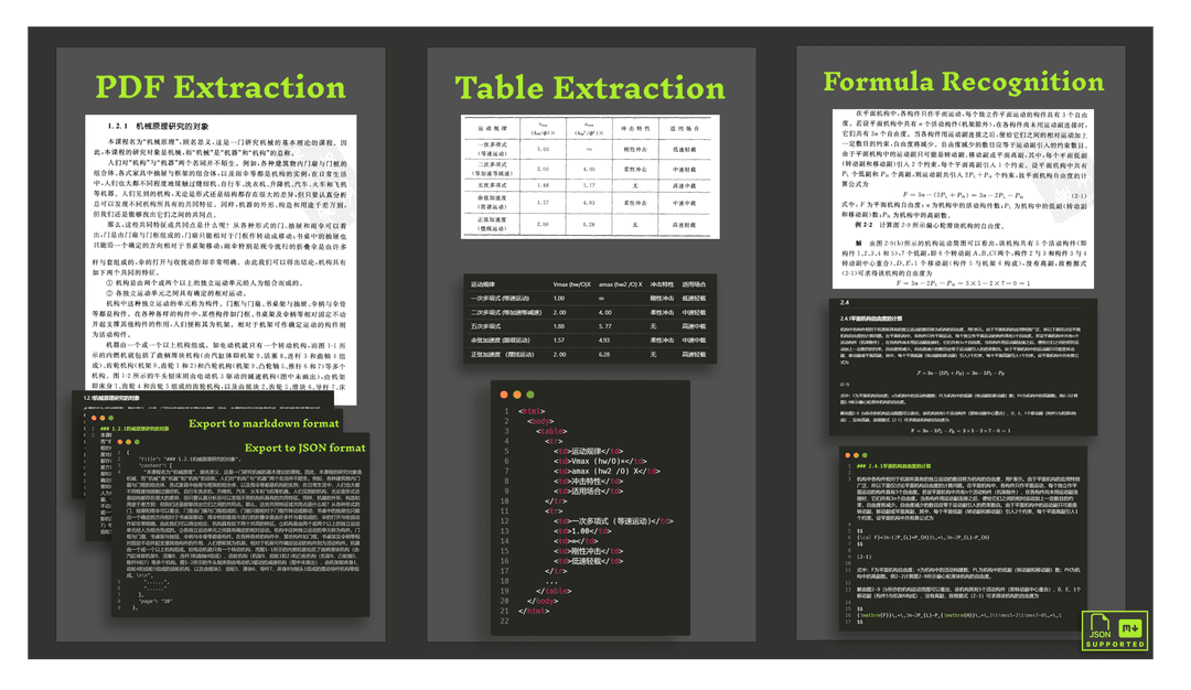 SoMark Tool Interface
